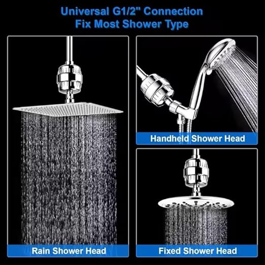High Output Shower Filter – Clean Water, Better Skin